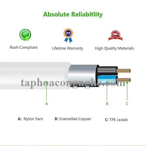 Ugreen 10750 0.5M màu Trắng Cáp âm thanh 2 đầu 3.5mm dương dây tròn TPE cao cấp AV119 30010750